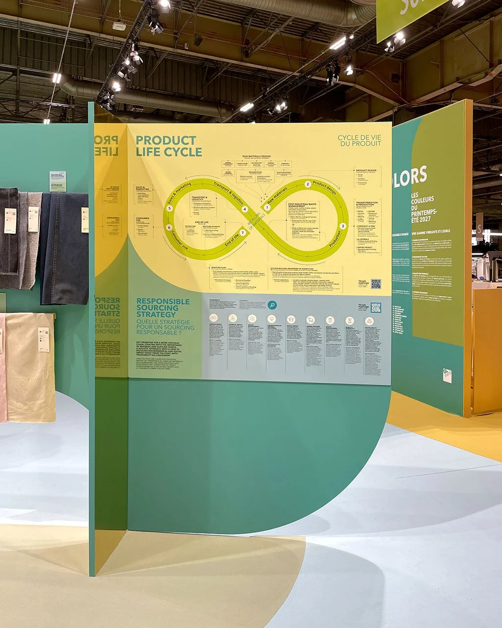 DA signalétique du salon : concept des panneaux informatifs