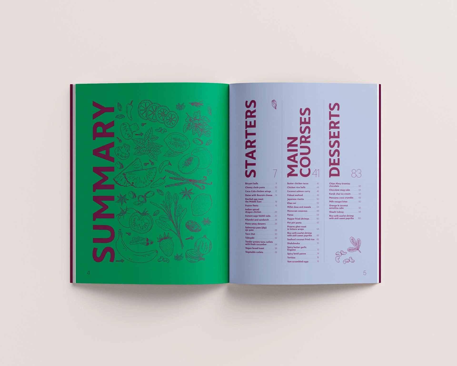 Livre de recette Qatar Cargo Chefs : illustration et maquette du sommaire