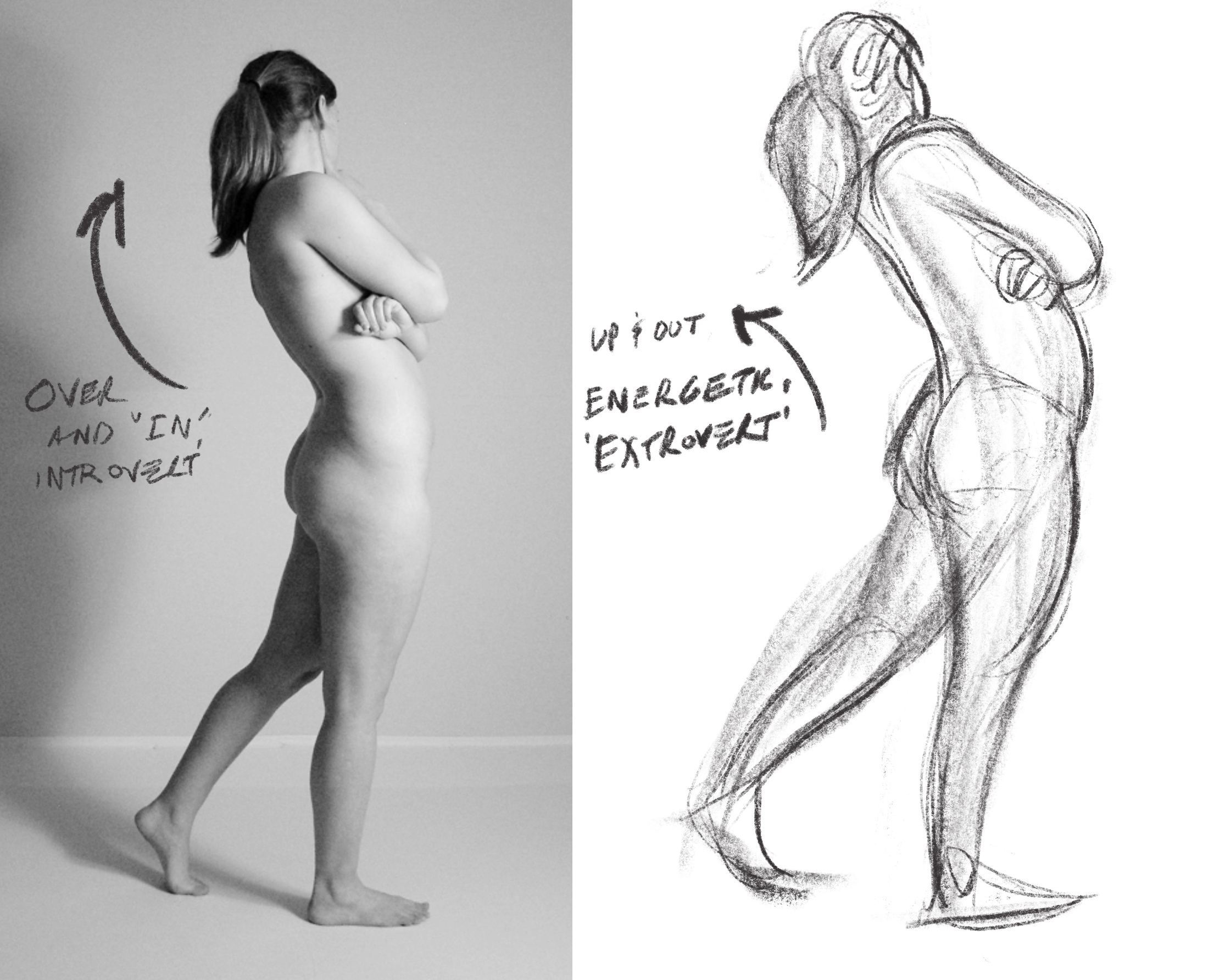 03. Quick-Sketch Life Drawing (Drawing for Animation)