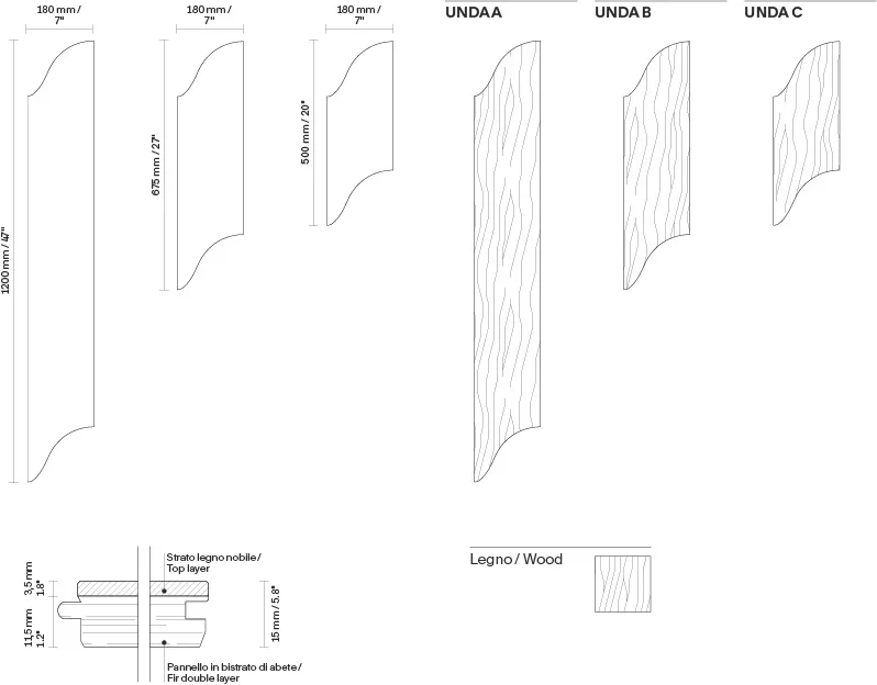UNDA-scheda_tecnica-ceba49b1.webp