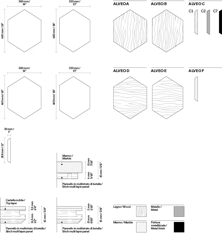 ALVEO-scheda_tecnica-1a80f626 (2).webp