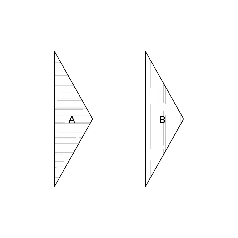 Twist-moduli-A_B-154c70c5.webp