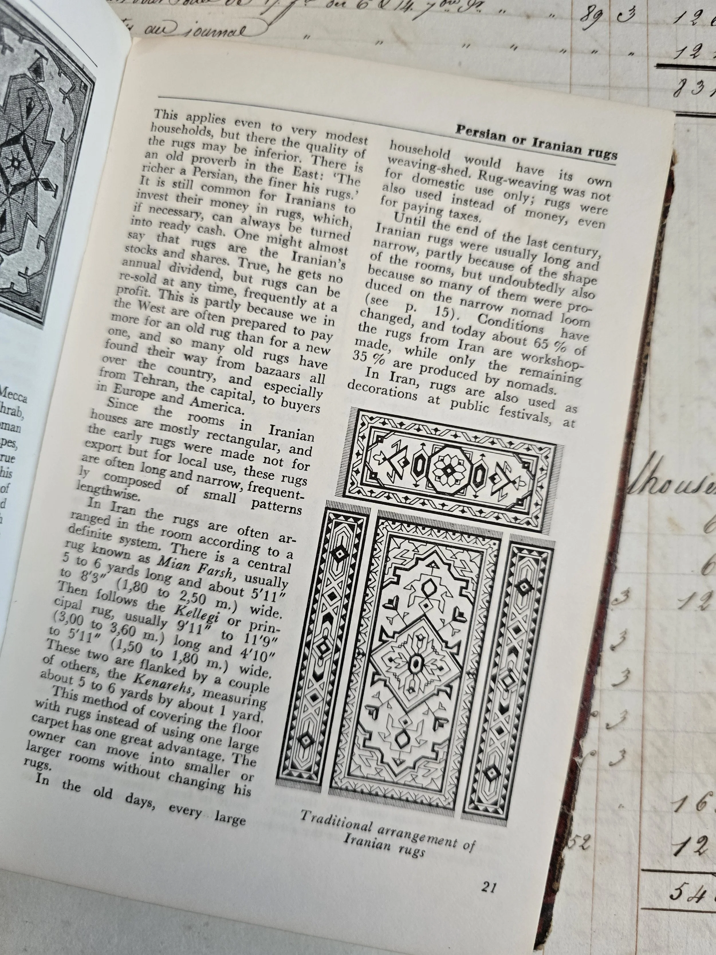 Vintage rug reference book open to a page about Persian and Iranian rugs with black and white illustrations.