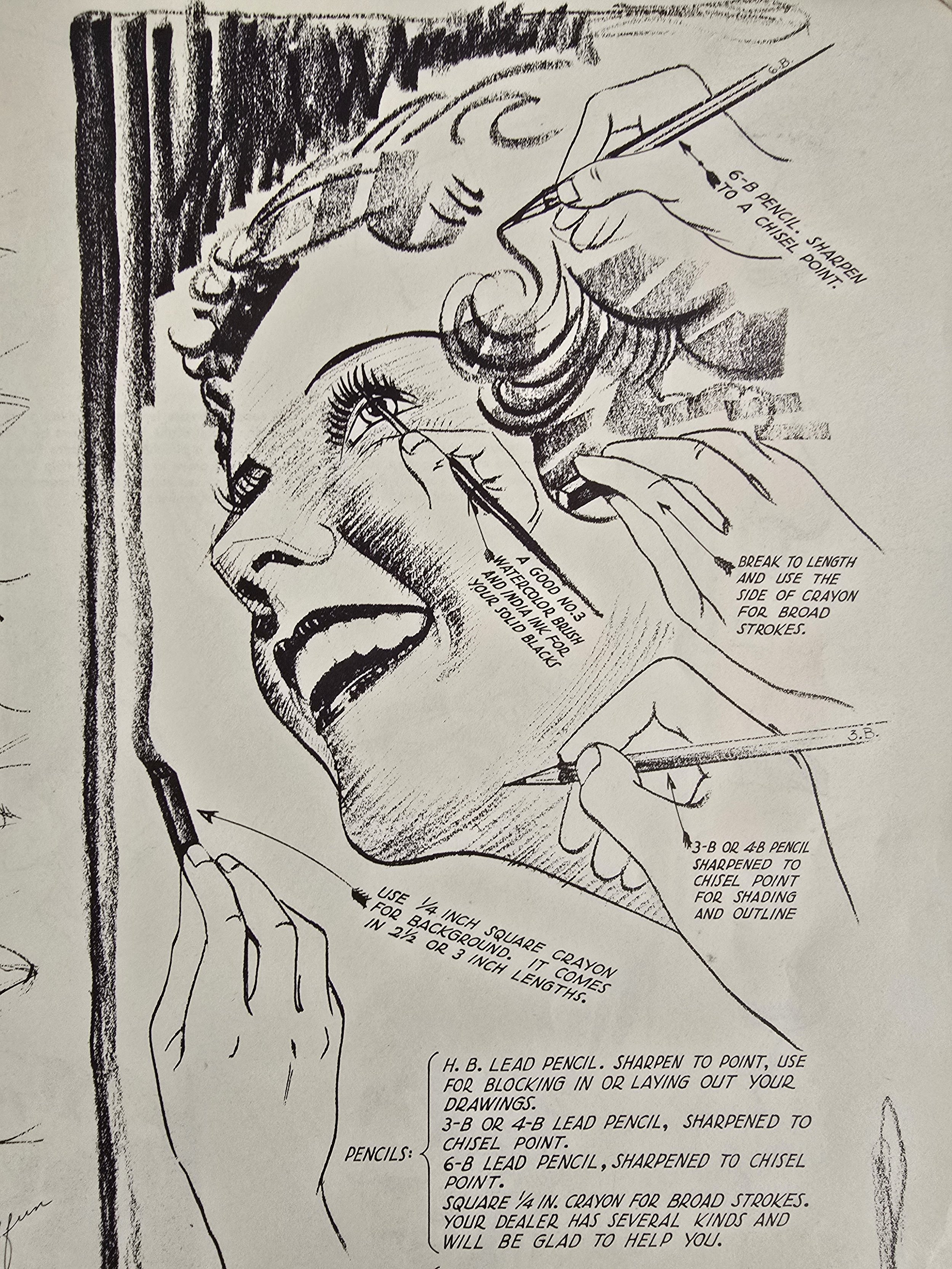 Classic sketching tutorial showing women's heads