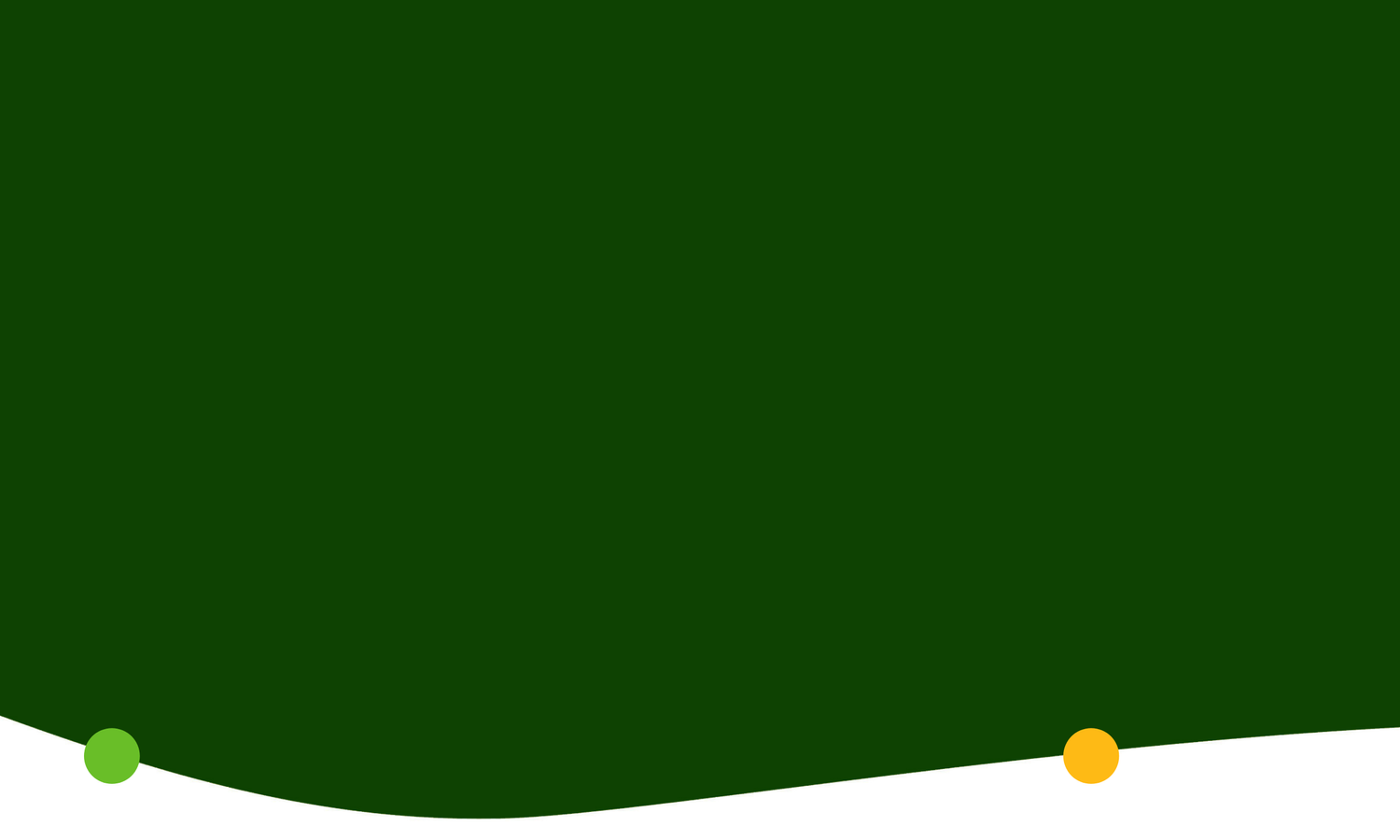 CliftonStrengths (StrengthsFinder) by Gallup — Strengths Navigator | A ...
