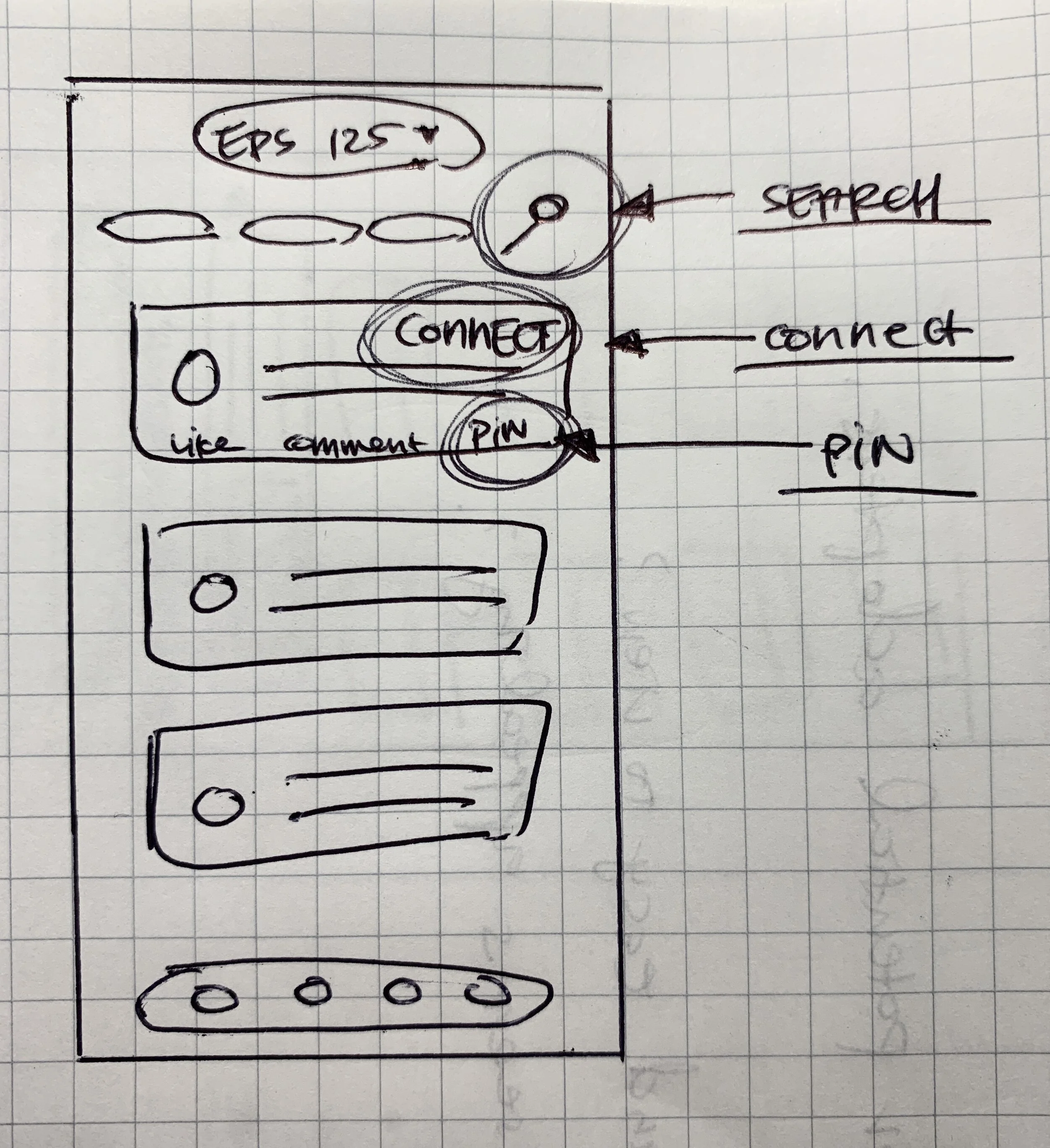 Important add-on features