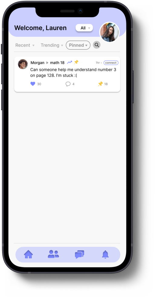 Shows all the user’s pinned posts.
