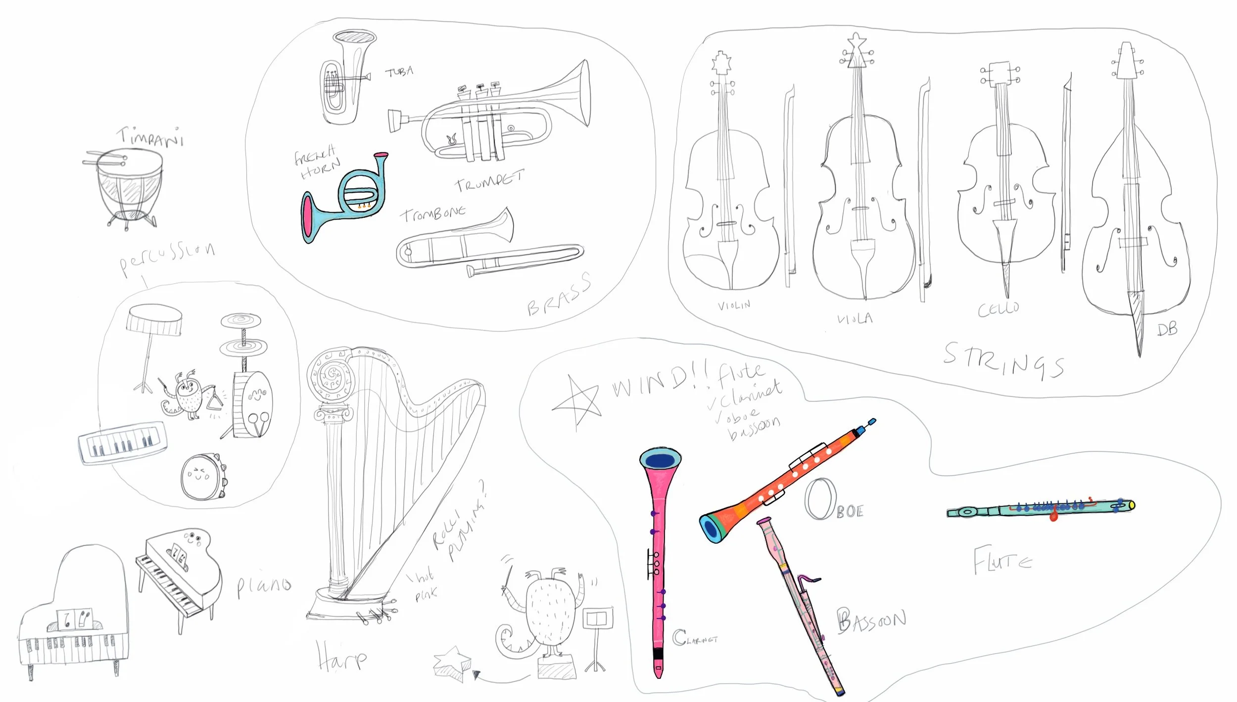 Pencil sketches of various orchestral instruments including strings, brass, percussion and woodwind, by artist Melanie Williamson