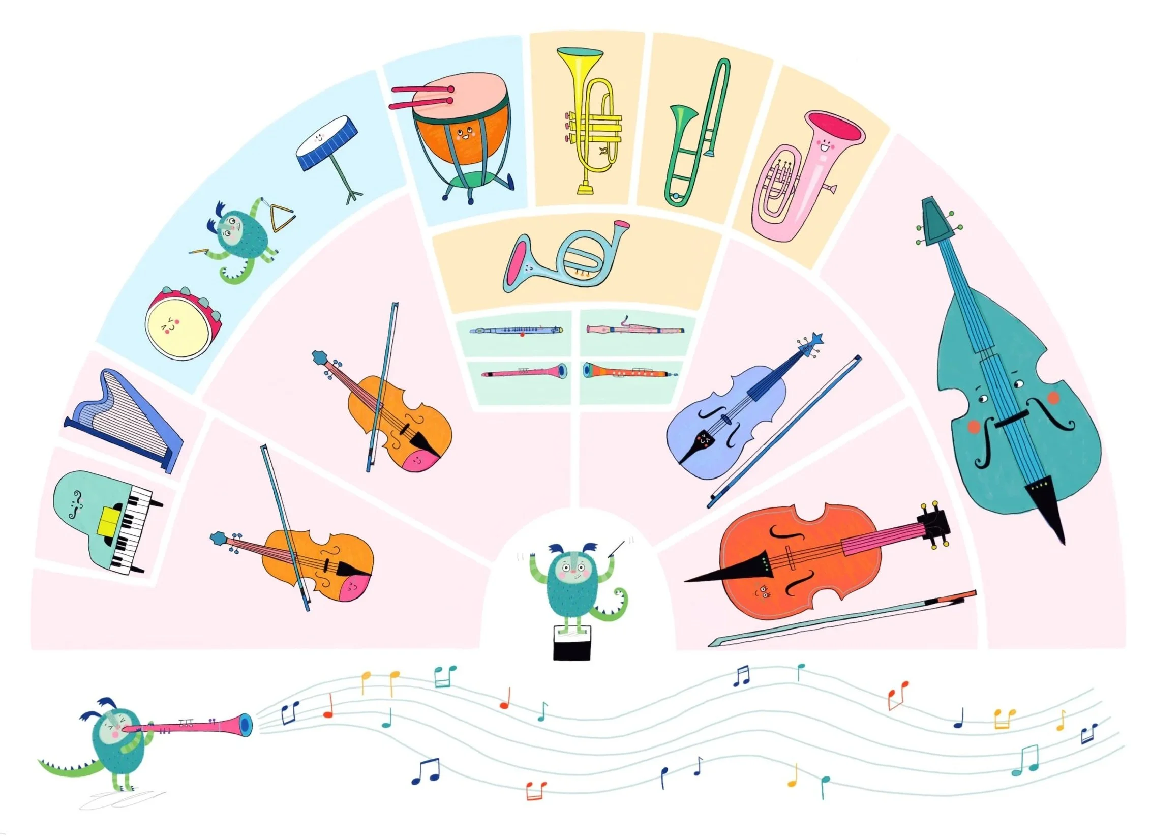 A colorful, illustrated orchestral map of The Bridgewater Hall Manchester, featuring cute, anthropomorphic instruments and Rolli the monster , by artist Melanie Williamson