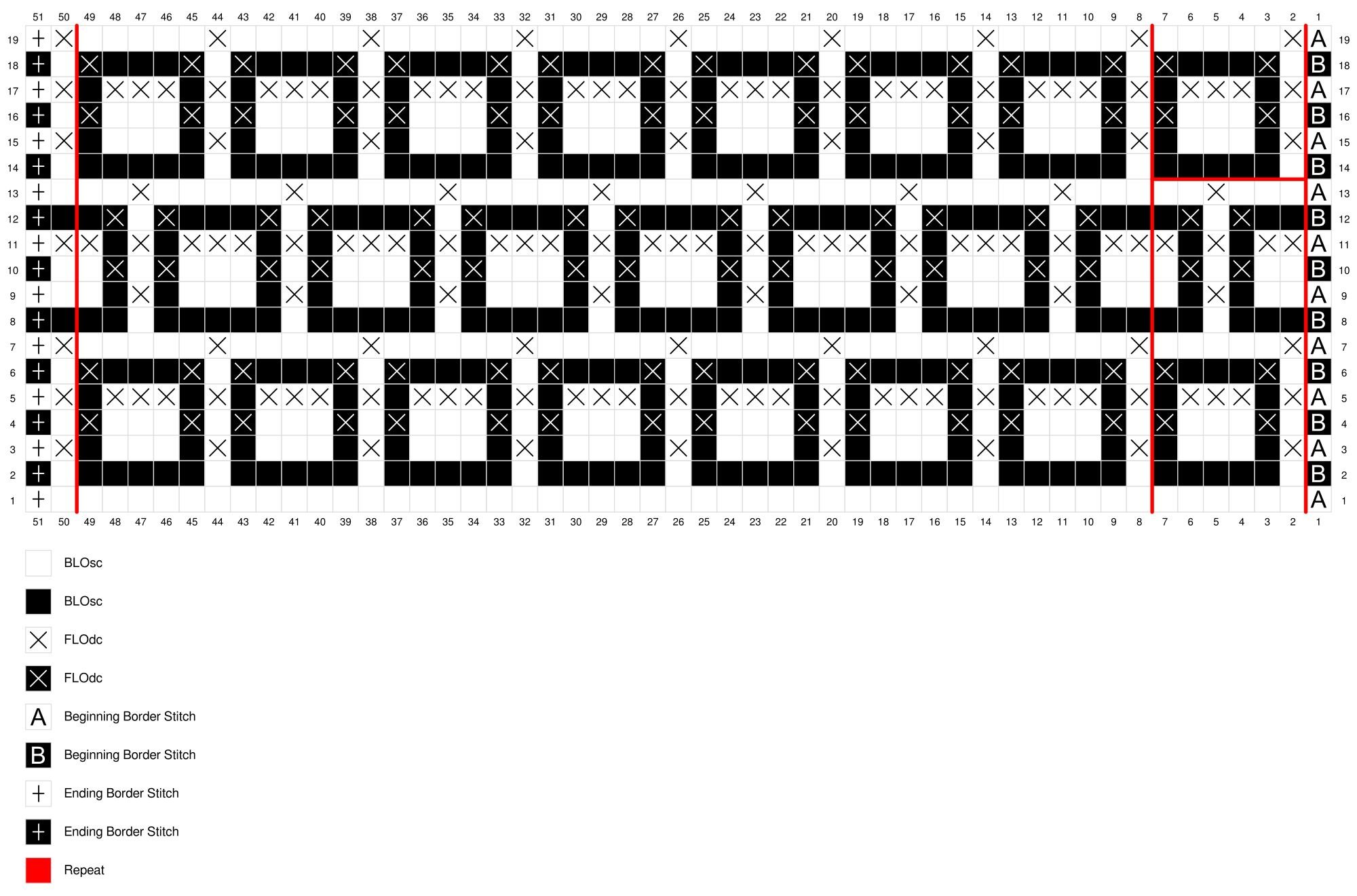 Mosaic Squares Overlay Mosaic Afghan Strip April Monthly Mosaic