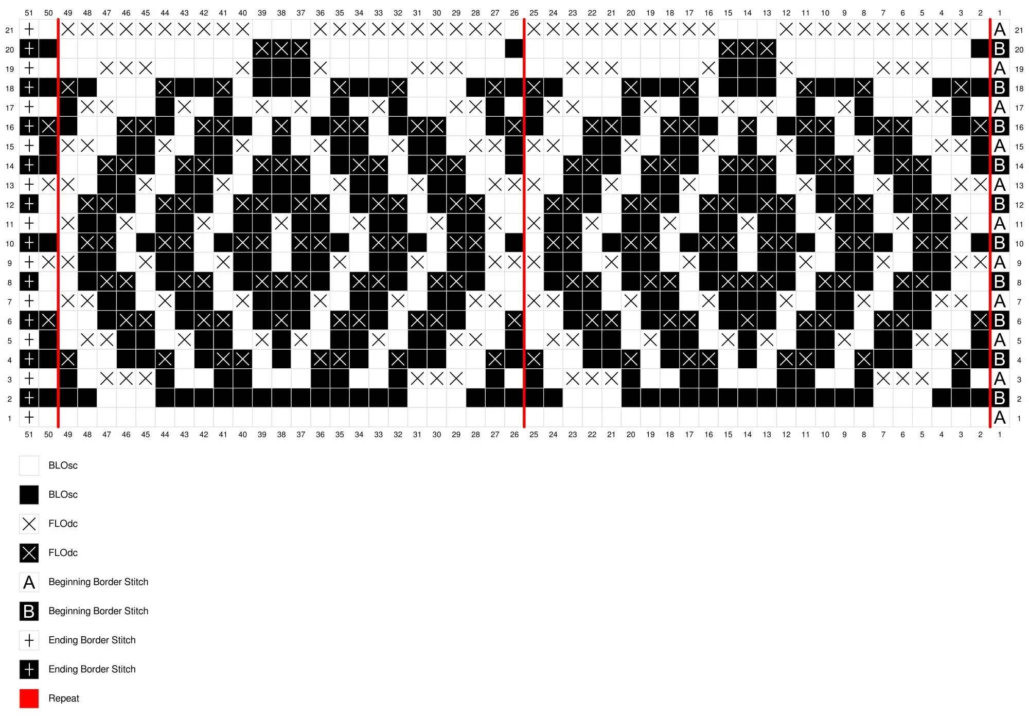 Mosaic Pumpkins Overlay Mosaic Afghan Strip October Monthly