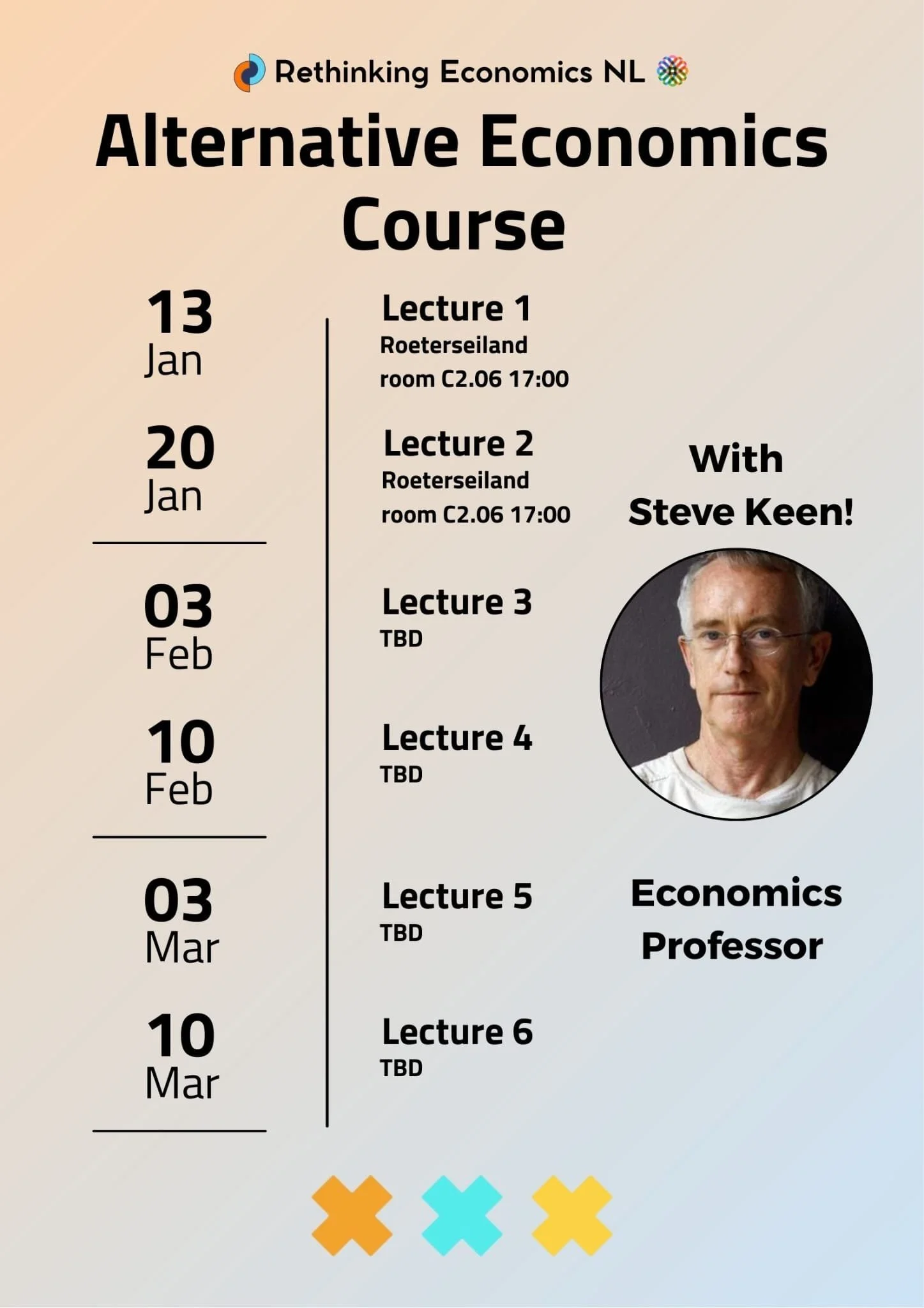 Lecture #2 of Alternative Economics Course with Steve Keen