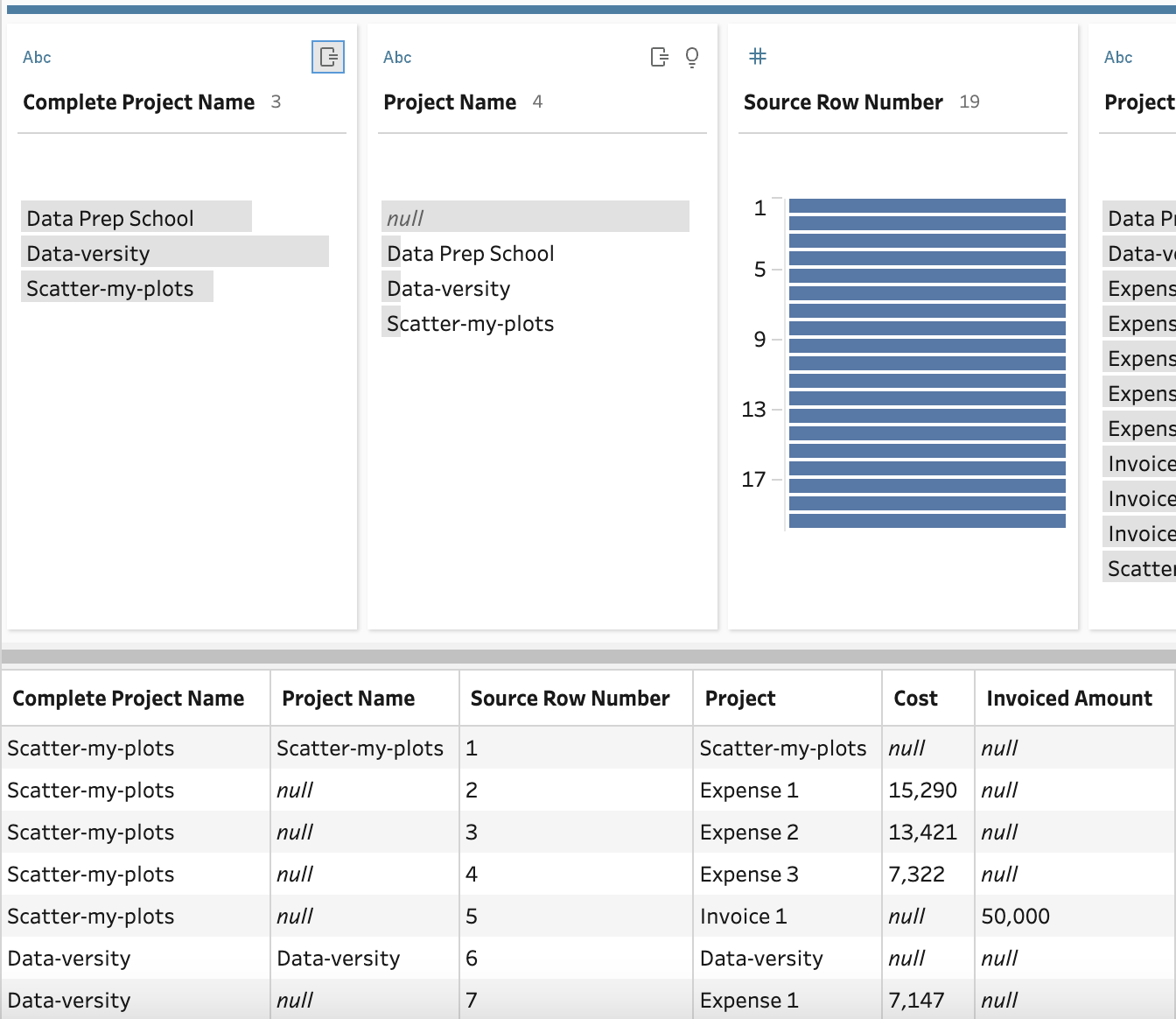 How to… Fill Down cells — Preppin' Data