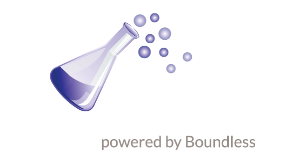the promotion lab