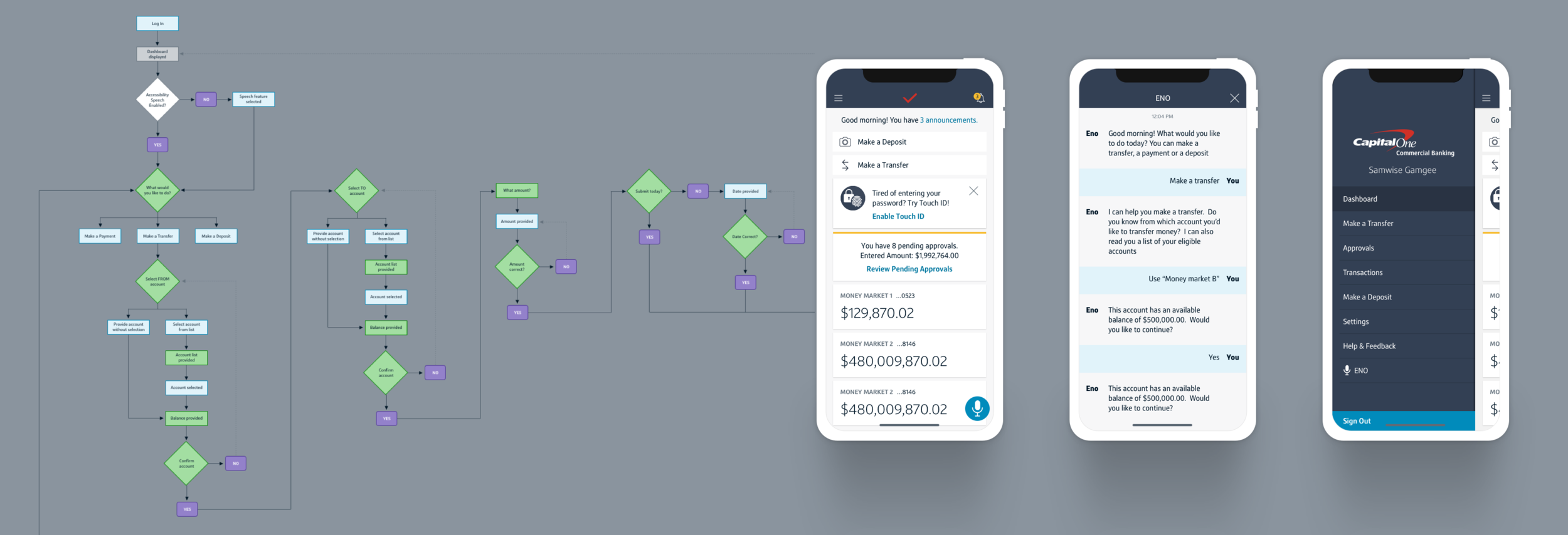 Intellix Innovation.png