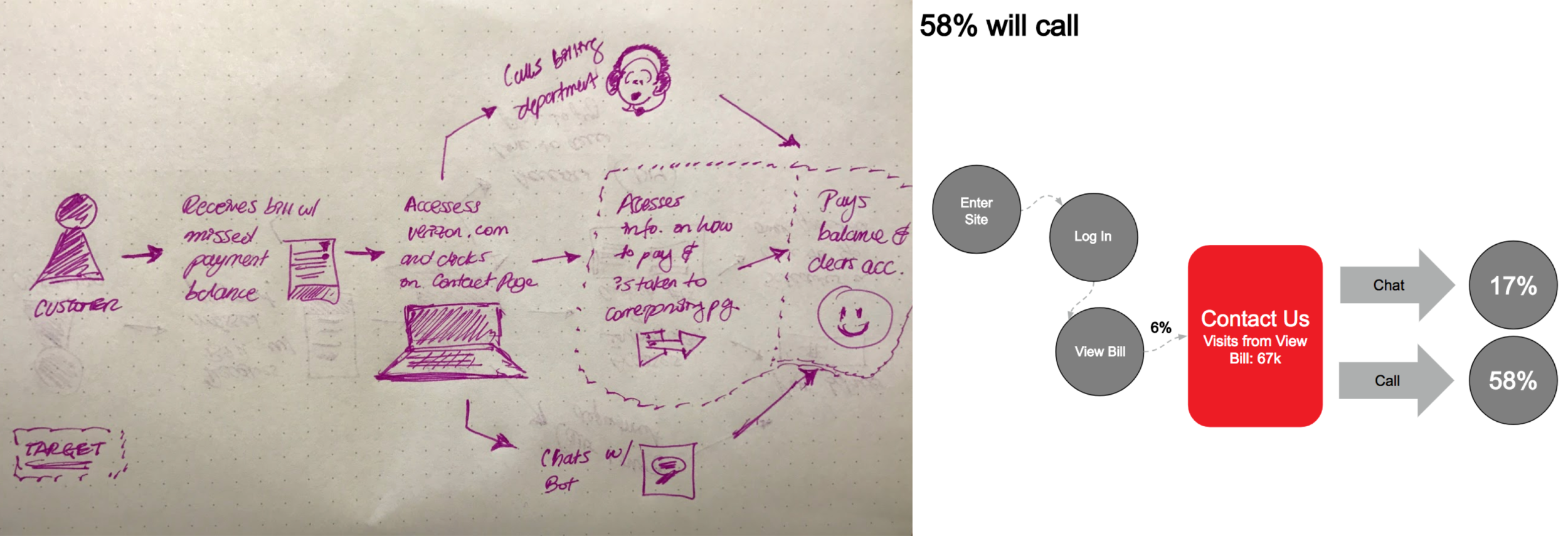 Verizon Research.png