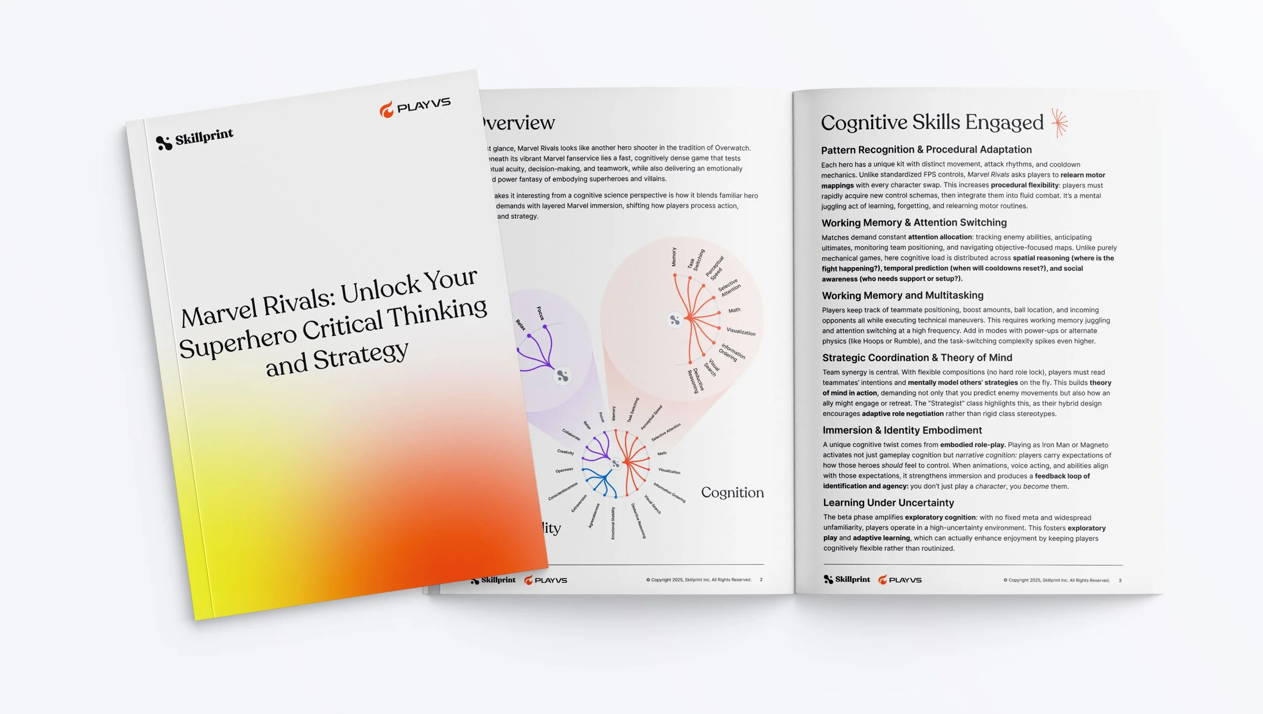 Marvel Rivals: Unlock Your Superhero Critical Thinking &amp; Strategy