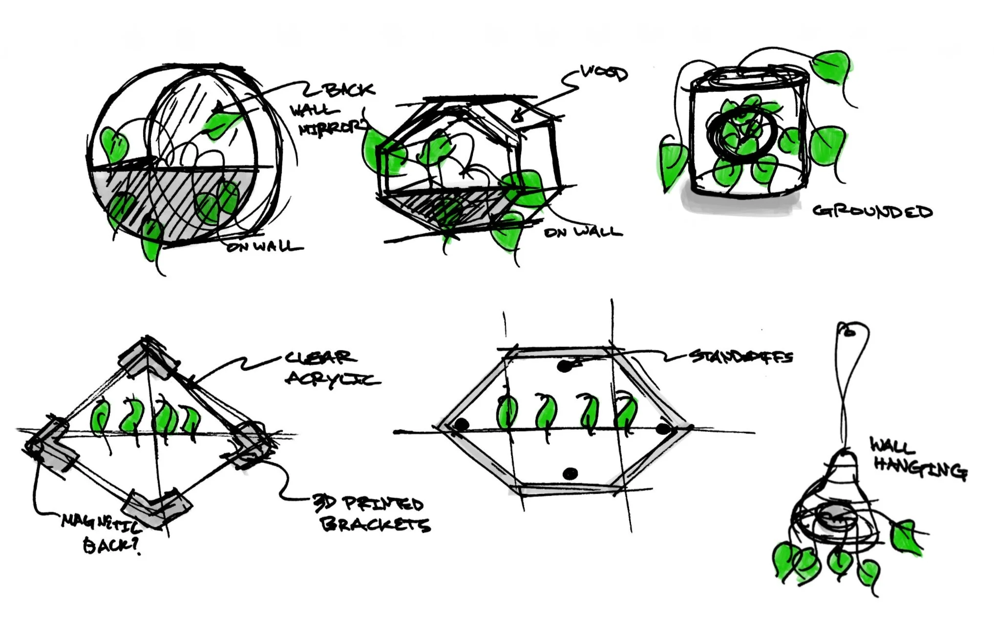 Frame Ideation.jpg