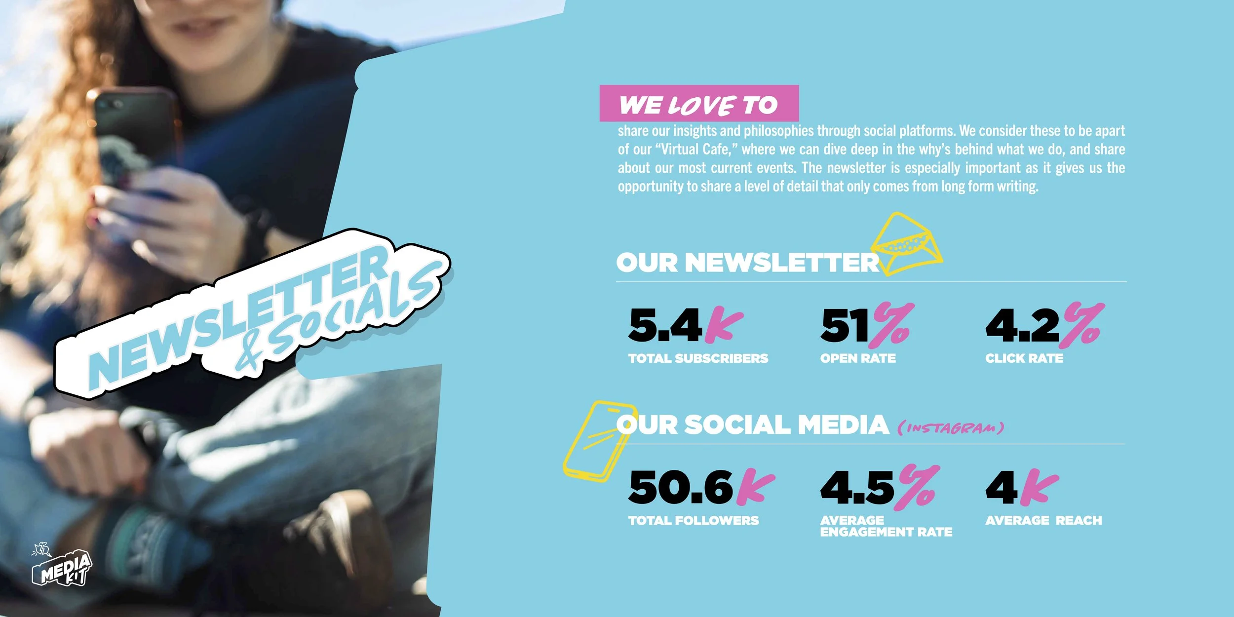 Media Kit-Mar2024-7.jpg