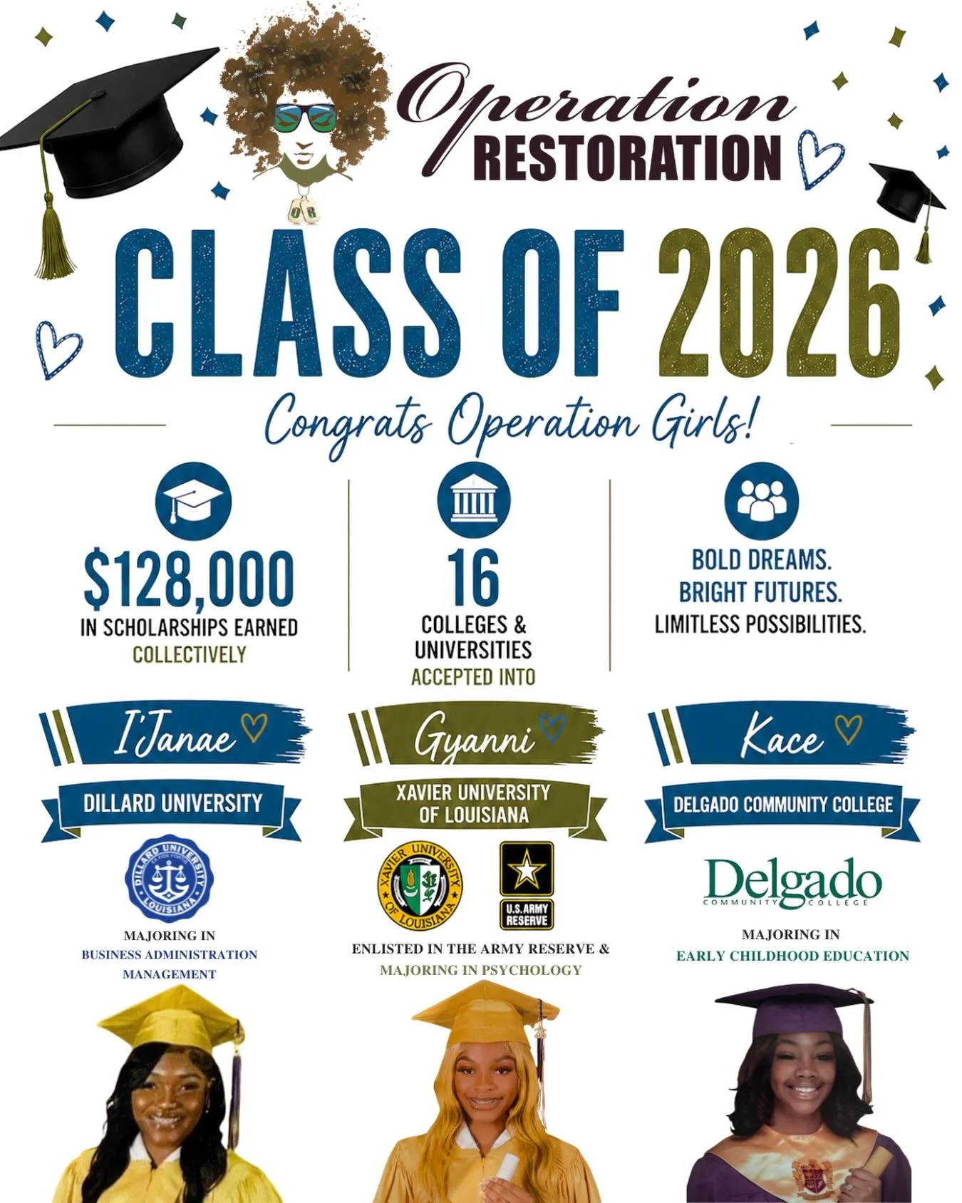 🎓✨ The future is bright for our Operation Girls Class of 2026!
This year, our girls earned a collective $128,000 in scholarships and were accepted into 16 colleges and universities across the country.

We are proud to celebrate:
💜 I&rsquo;Janae, wh