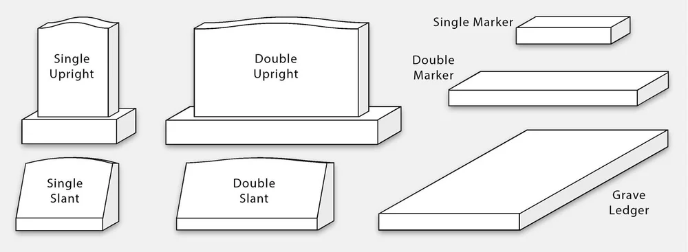 prices for headstones, tombstones and grave markers -... Prices for Headstones, Tombstones and Grave Markers - How Much Should ...