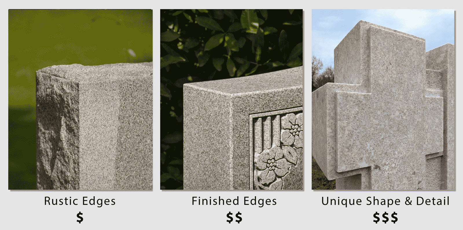 prices for headstones, tombstones and grave markers -... Prices for Headstones, Tombstones and Grave Markers - How Much Should ...