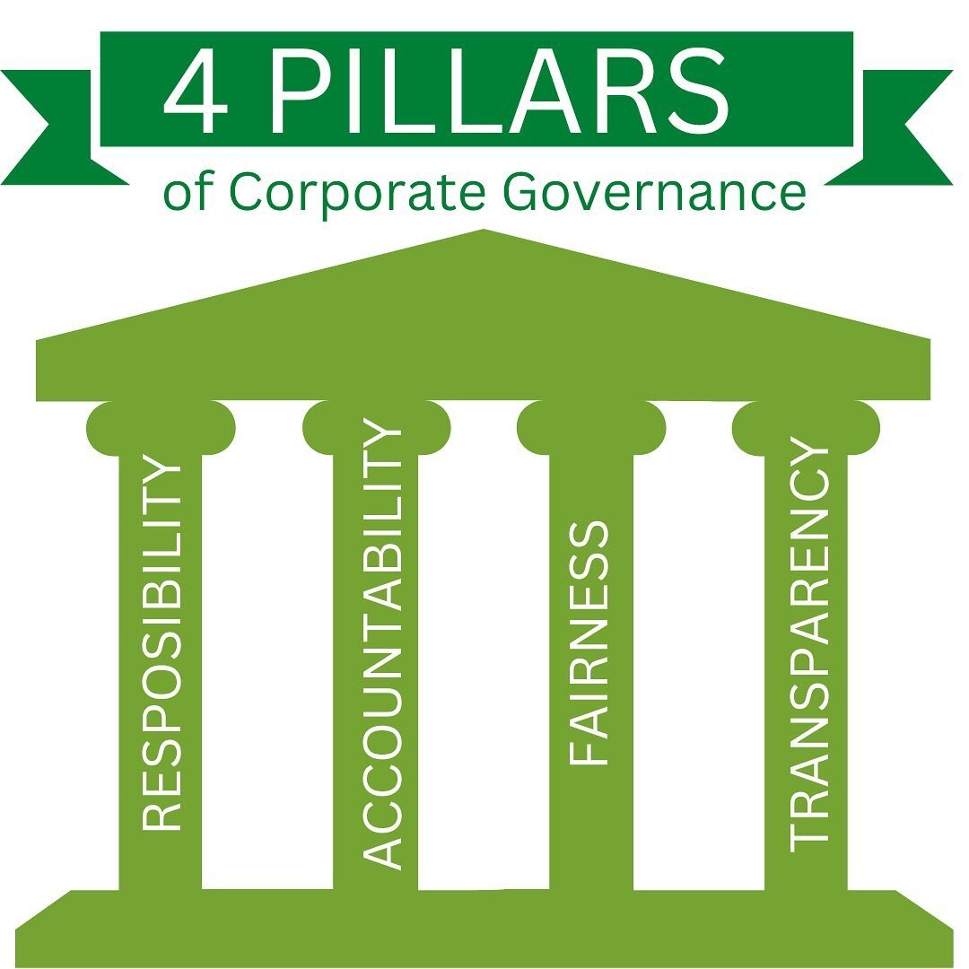 For Judge Professor Mervyn King, fairness lies at the very heart of good governance.

The former South African Supreme Court judge says:

&ldquo;Fairness is one of the four key criteria of good governance. I use the acronym RAFT: R for responsibility