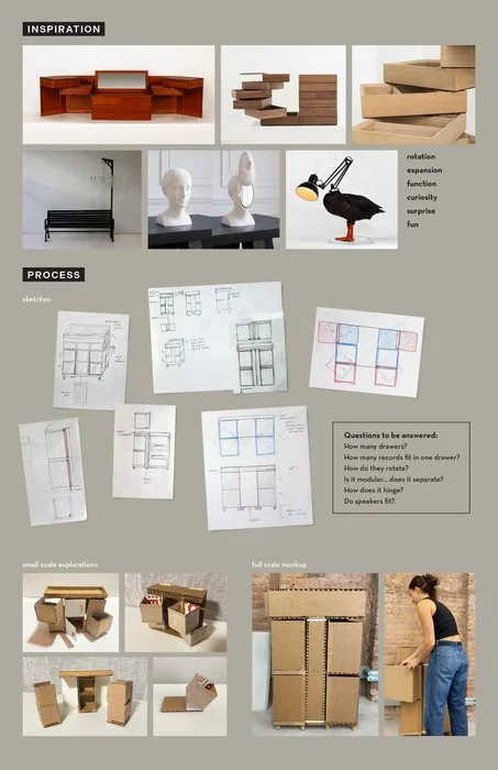 Inspiration and Process.jpg