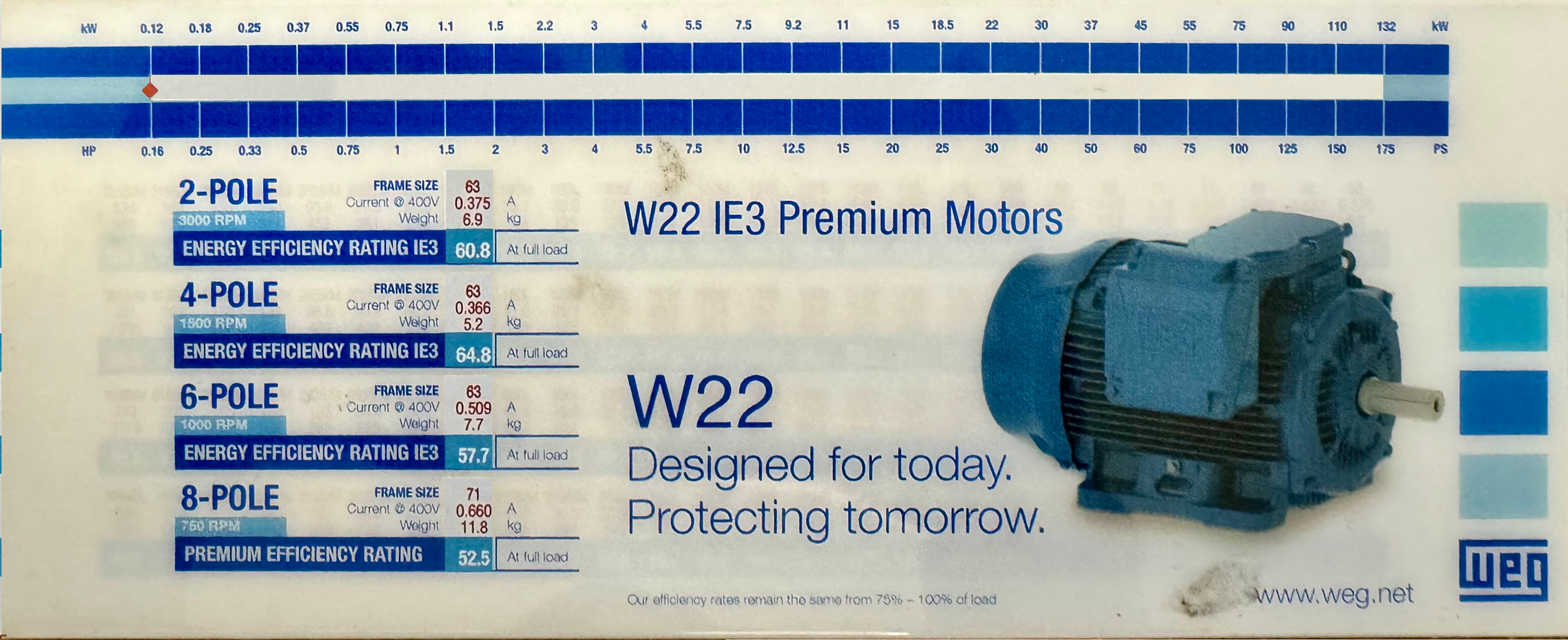 0.12 kW