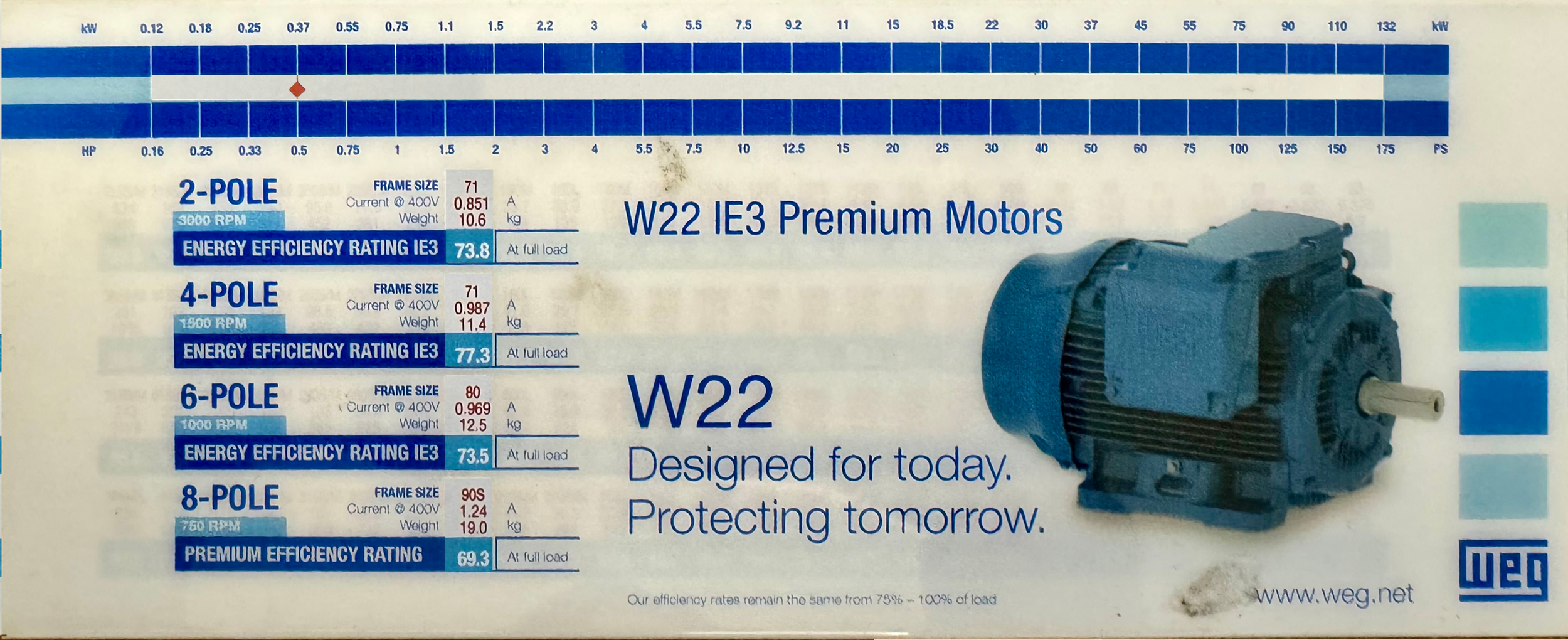 0.37 kW