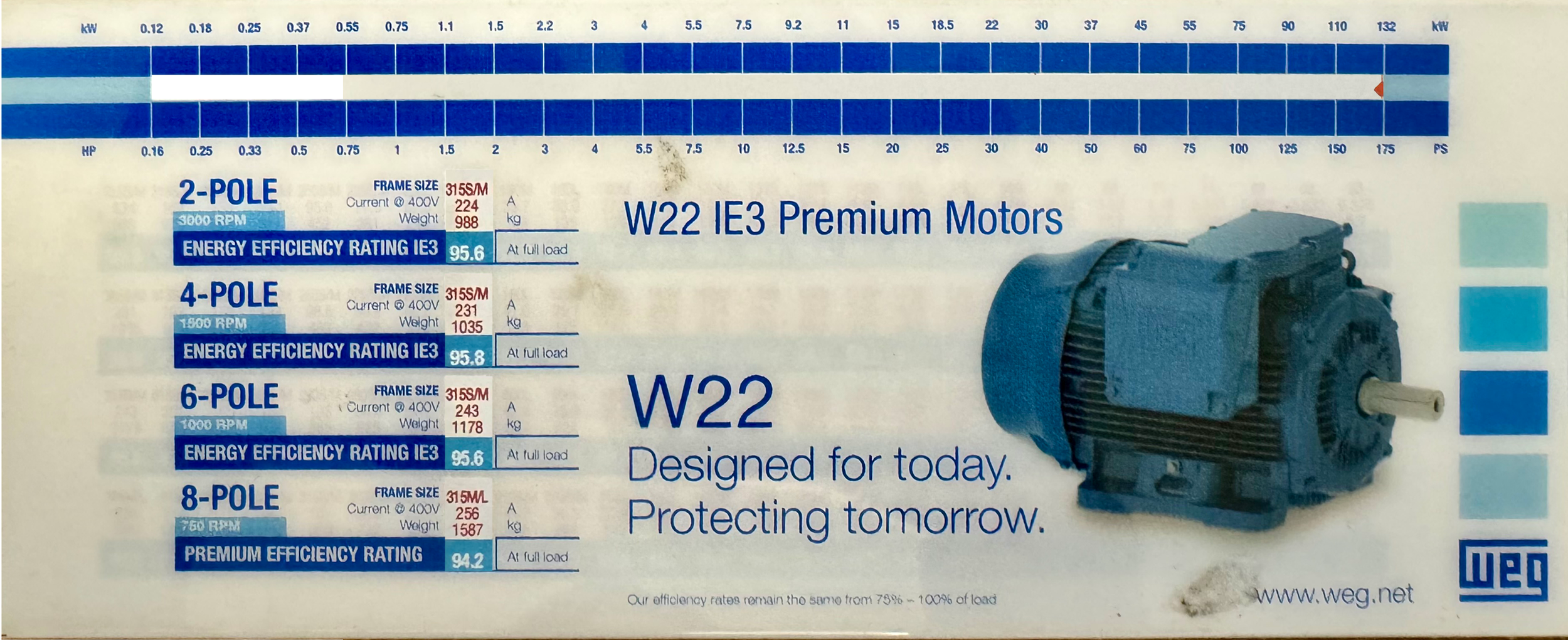 132 kW