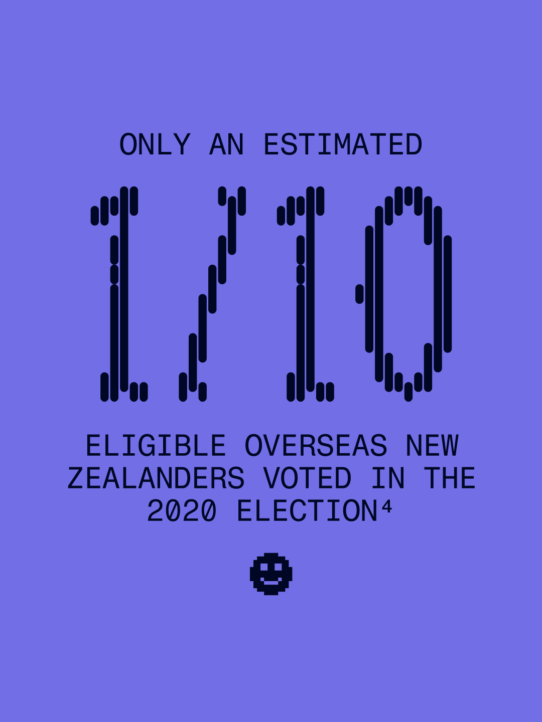 1-in-10-eligible-kiwi.png