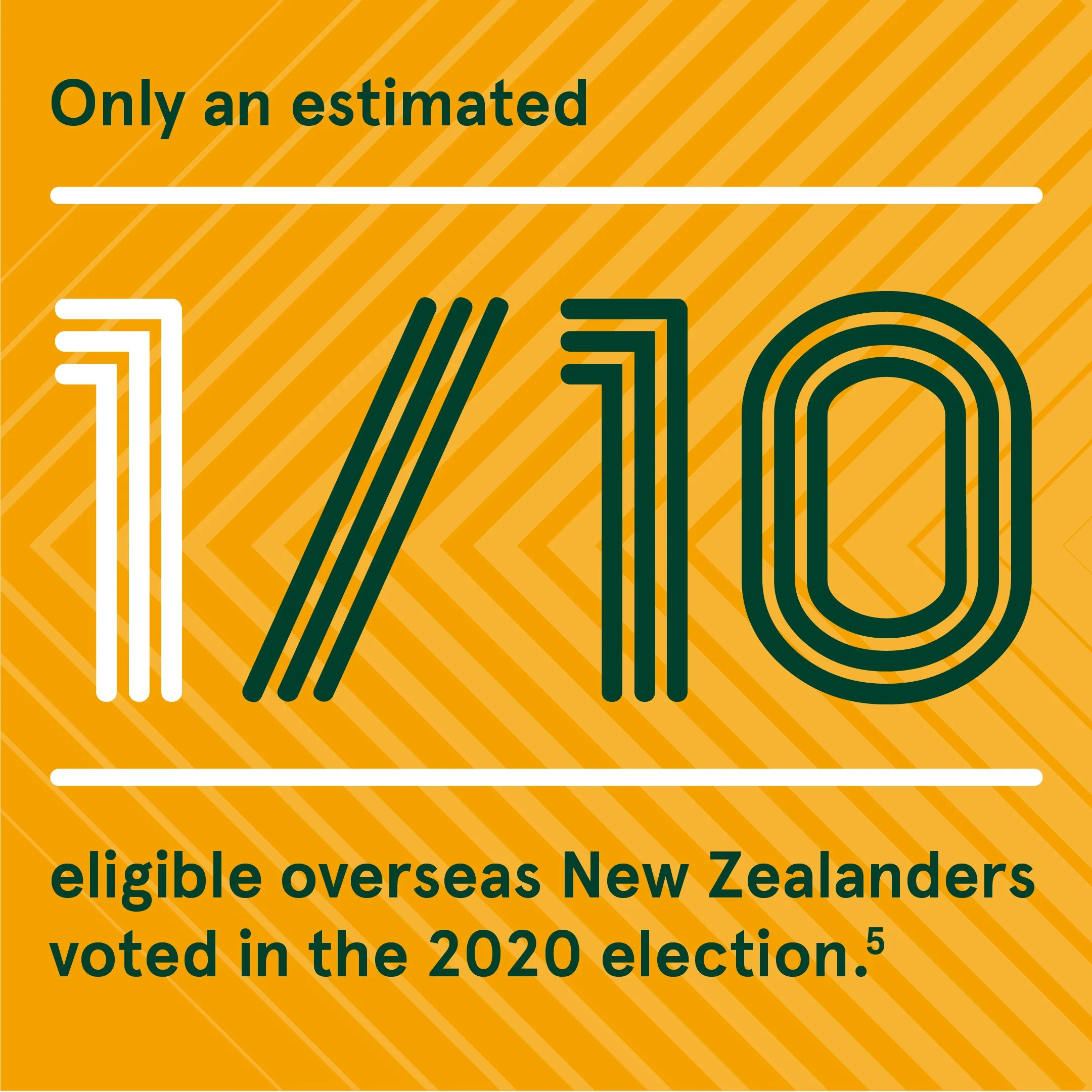 1only and estimated@2x-100.jpg