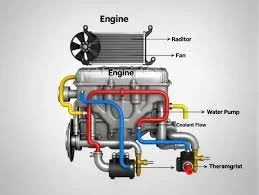 Engine System