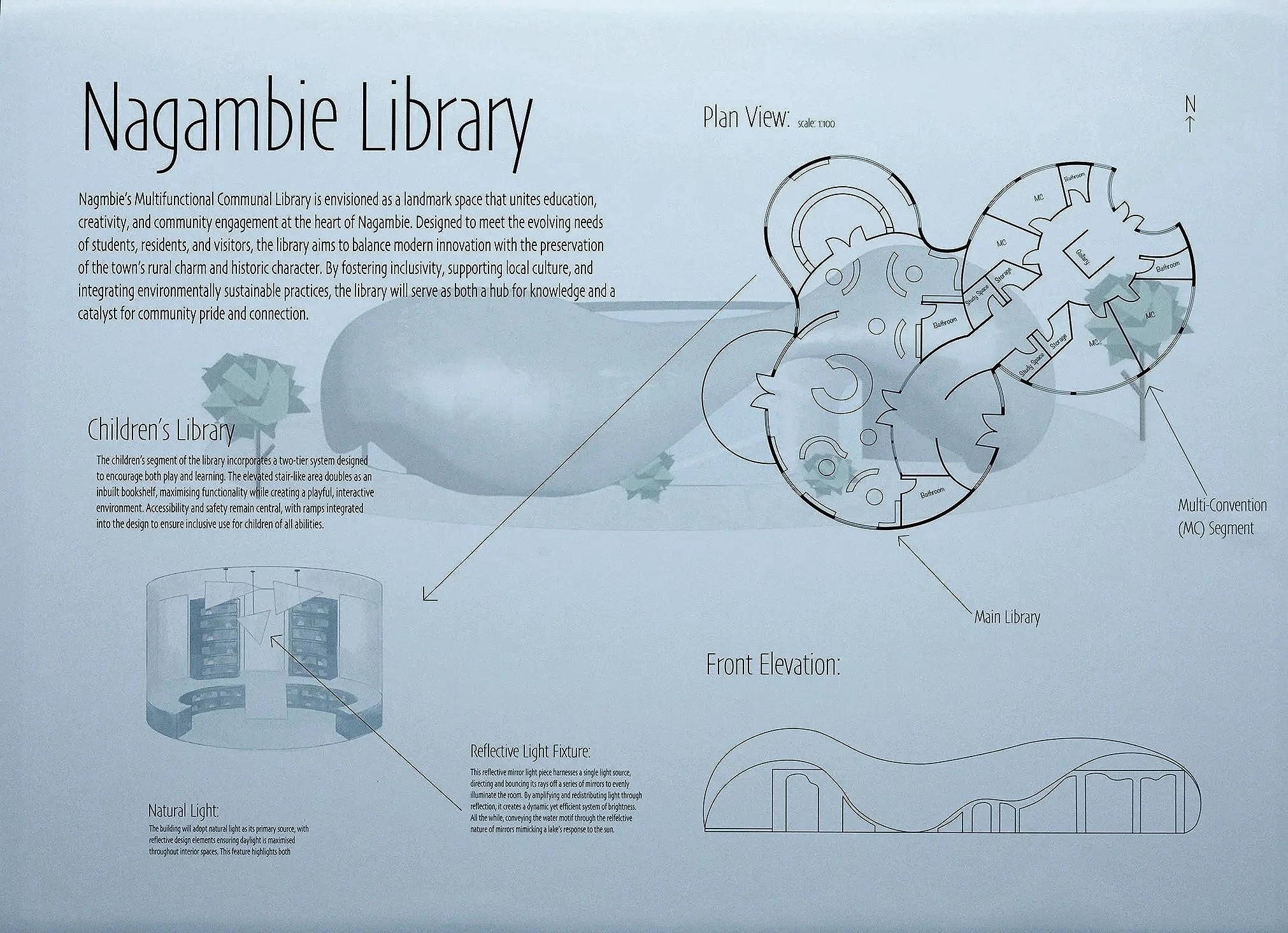 Year 12 Visual Communication Design - Libary design 