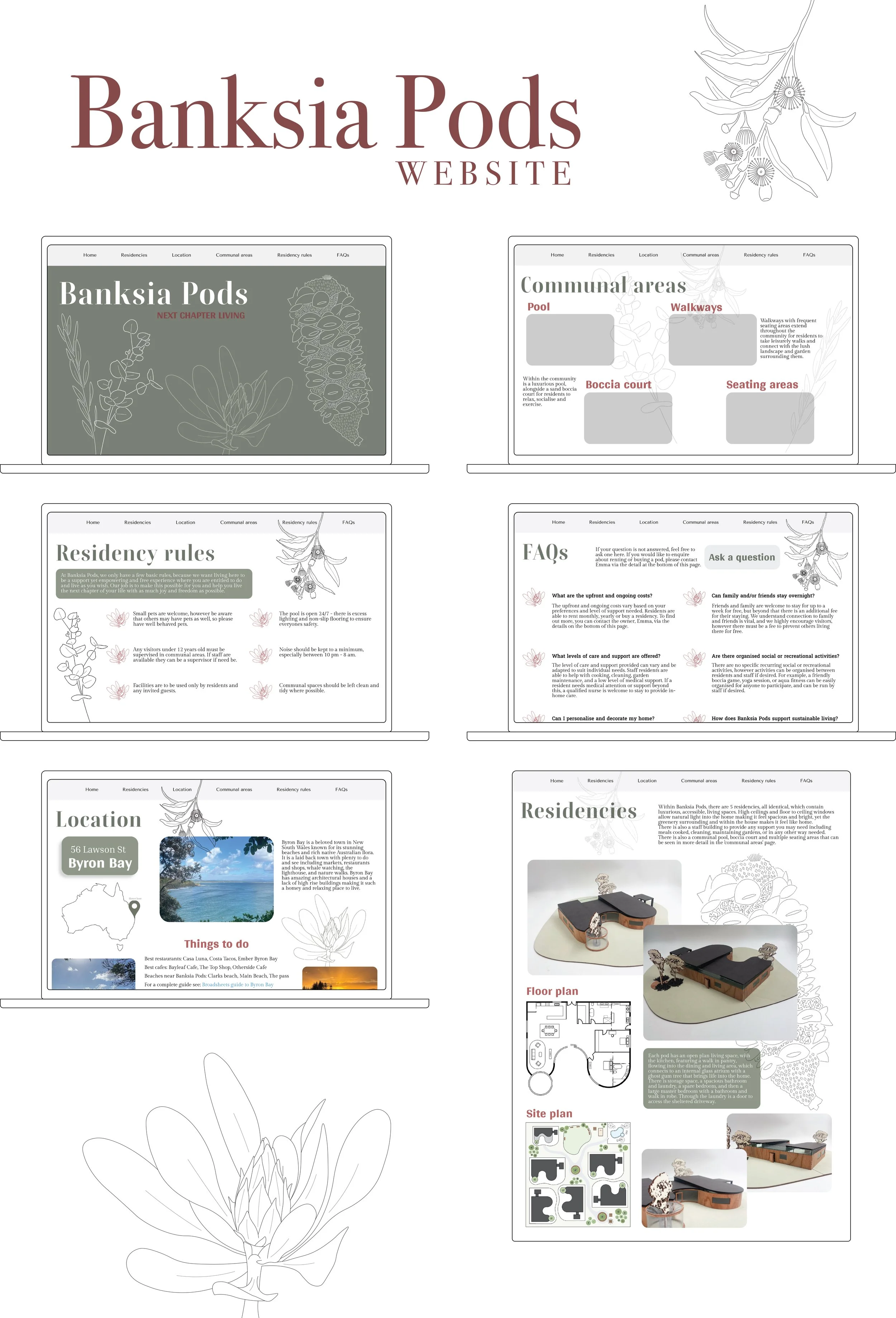 Pres board with assets copy.jpg