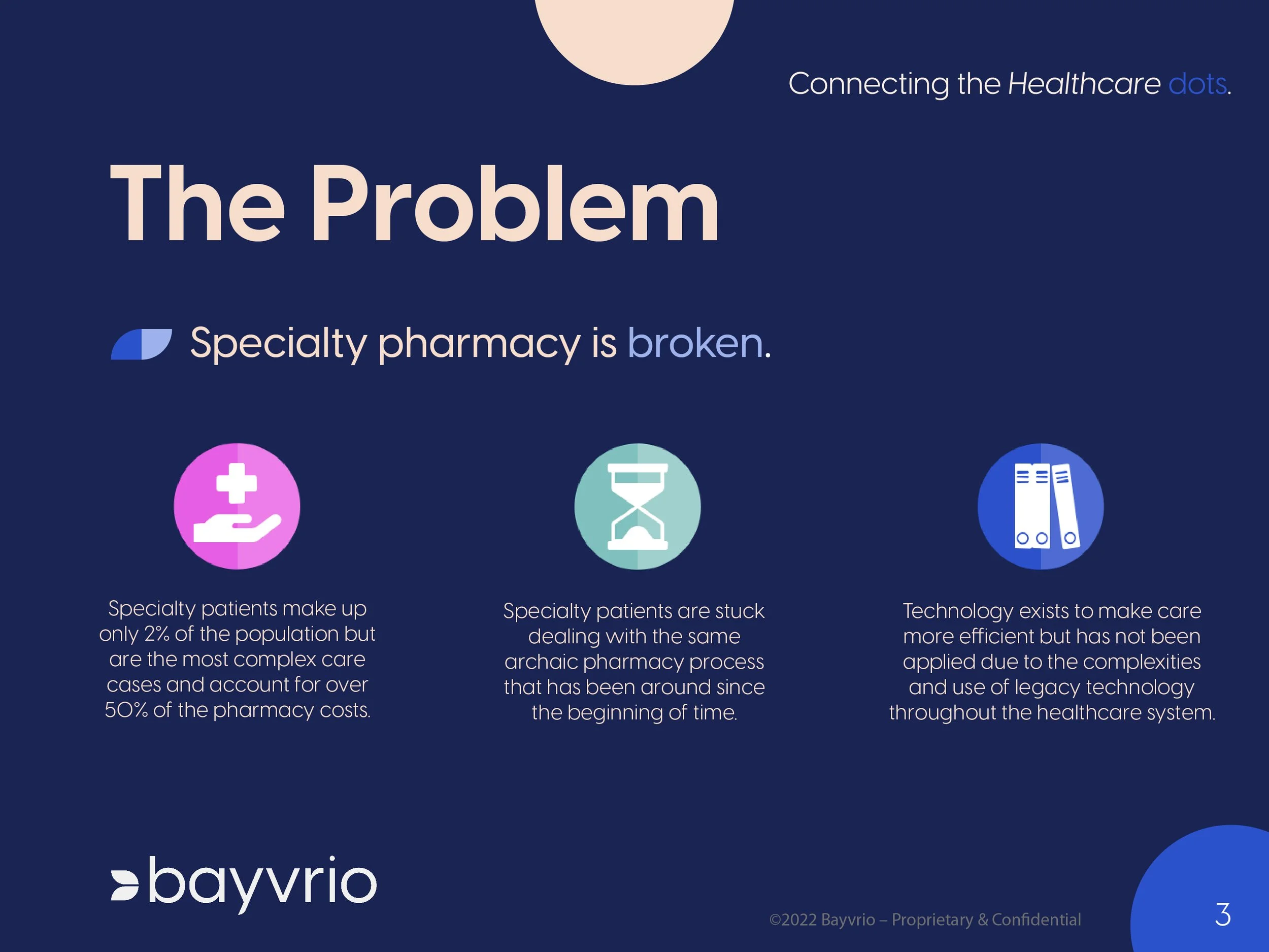 Revised_Bayvrio_Pitch Deck-03.jpg