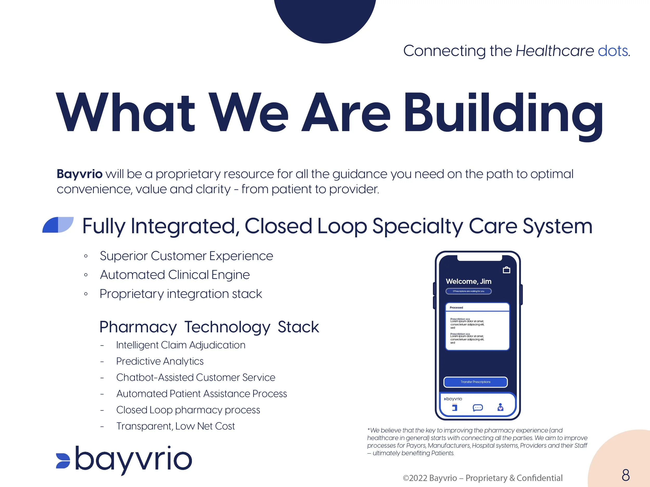 Revised_Bayvrio_Pitch Deck-08.jpg