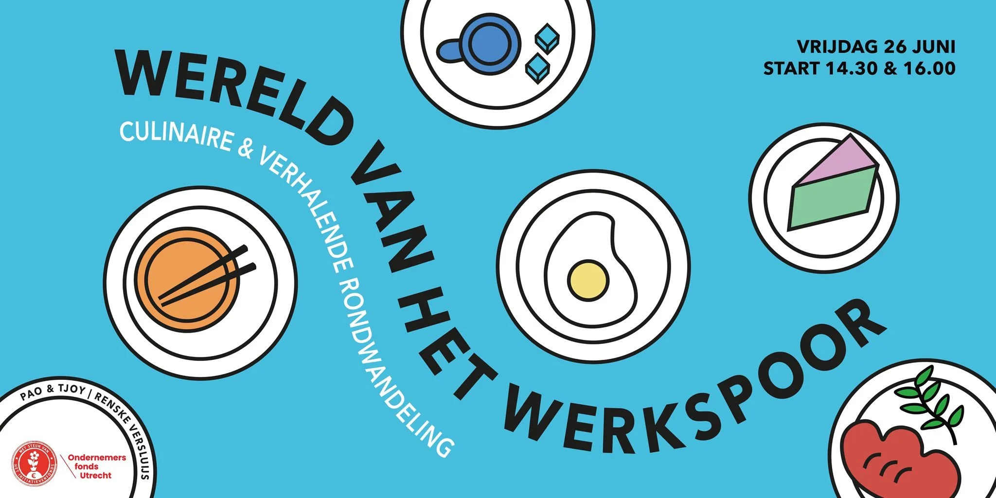 Wereld van het werkspoor