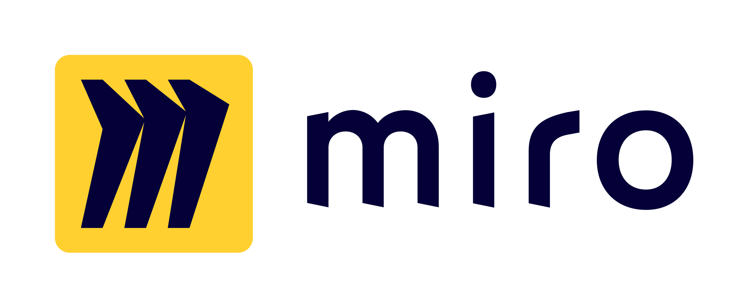 Miro-Full-Logo-Dark-Transparent-BG-PNG.png