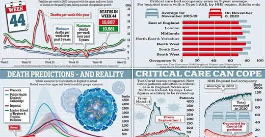 MainStream Media, Slowly Giving Us glimpses Of The Truth.