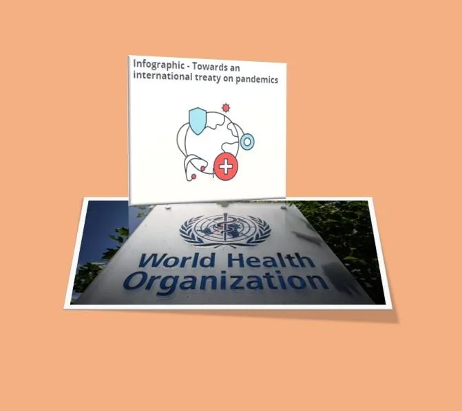 World Health Organization (WHO) Announced Plans For An “International Treaty On Pandemic Prevention And Preparedness”