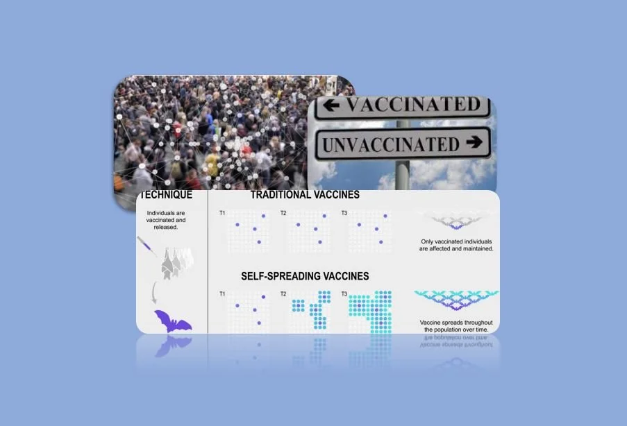 Scientists Developing “Contagious Vaccines” That Can Spread From Vaccinated To Unvaccinated
