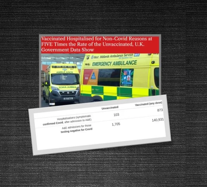 Vaccinated Hospitalised for Non-Covid Reasons at FIVE Times the Rate of the Unvaccinated, U.K. Government Data Show