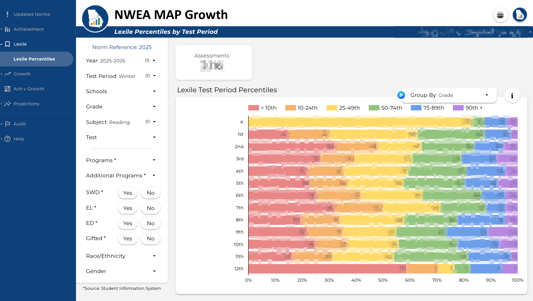 Lexile®  Percentiles Available on MAP Growth