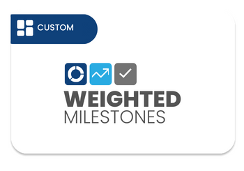 New Dashboard: Weighted Milestones Scores — Northwest RESA