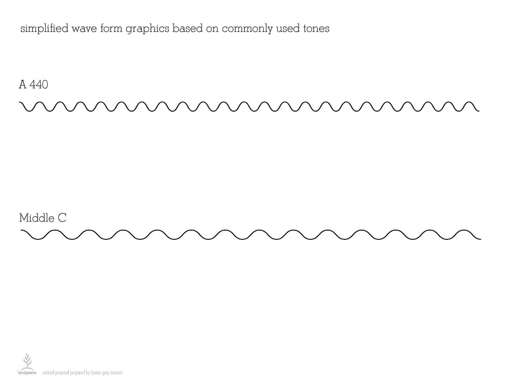 eyedrum-identity-white paper_Page_05.jpg