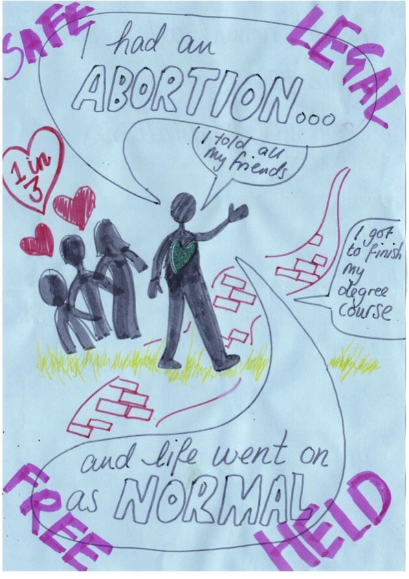 i had an abortion...