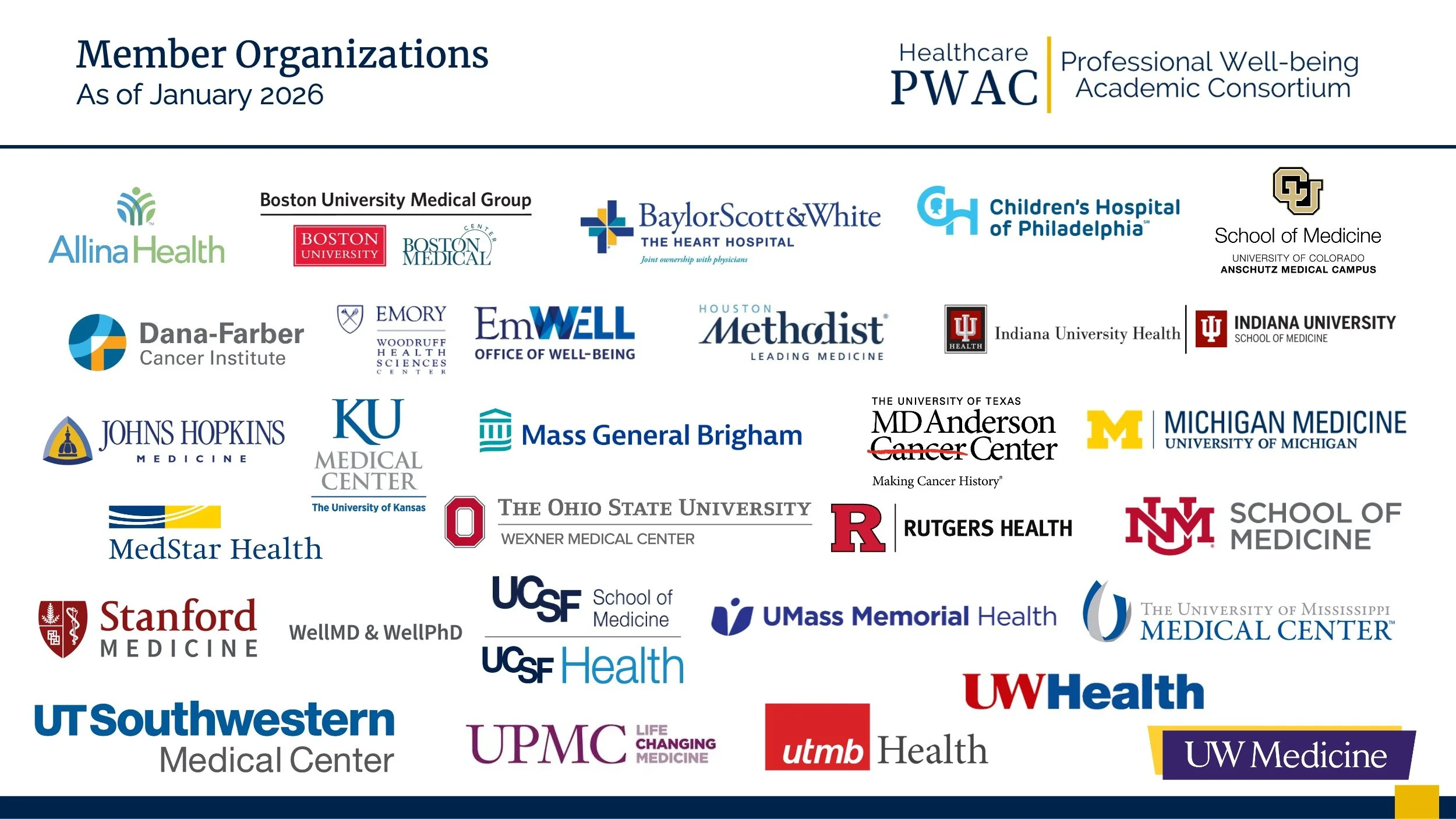 a collage of organization logos