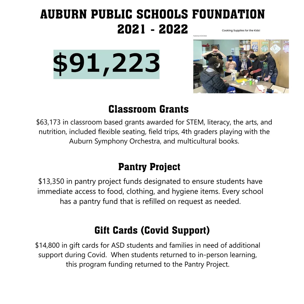 Impact — Auburn Public Schools Foundation